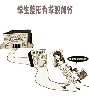　暑期整容市場，學(xué)生占消費群體近七成