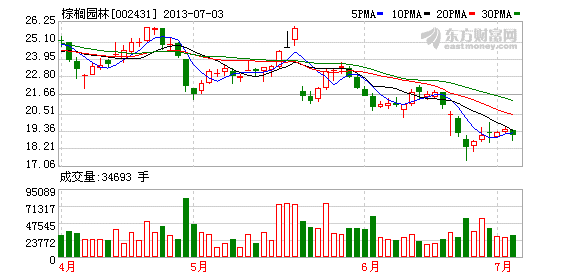 K圖 002431_2 K圖 002431_2