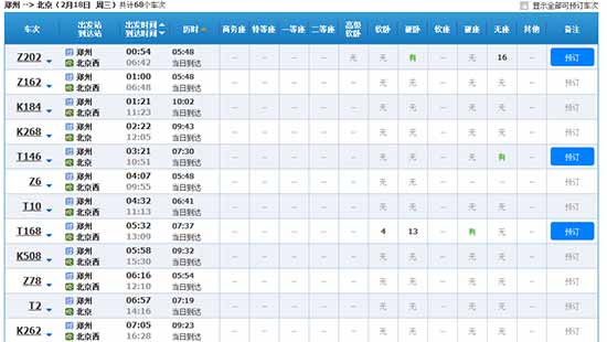 截止2014年12月21日下午3點整，鄭州發(fā)往北京“除夕”當(dāng)天的火車票僅有少量余票。