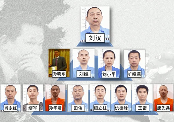 劉維等團伙組織的主要成員（由警方提供的視頻截圖）。