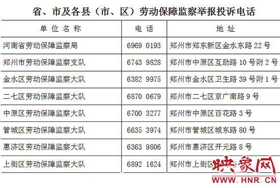 勞動監察部門24小時舉報電話。